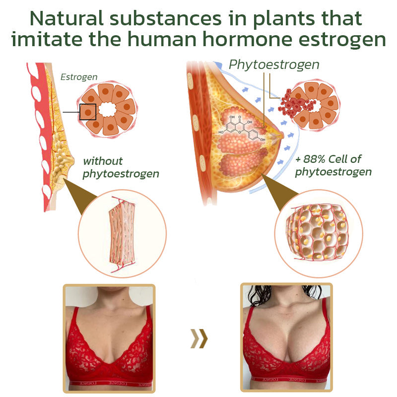🇦🇺Ourlyard® Pueraria Mirifica Papaya Juice Powder