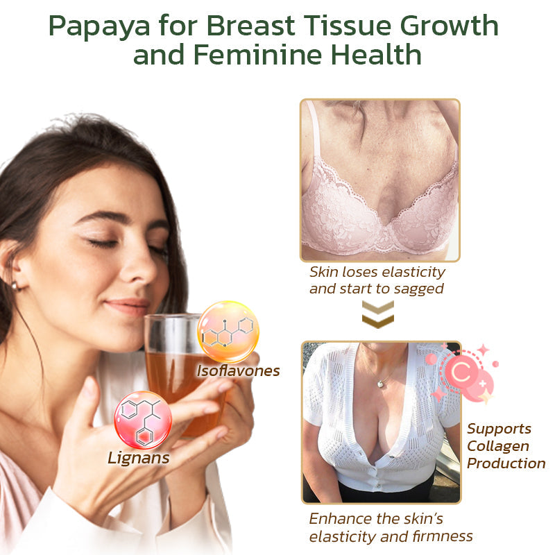 🇦🇺Ourlyard® Pueraria Mirifica Papaya Juice Powder