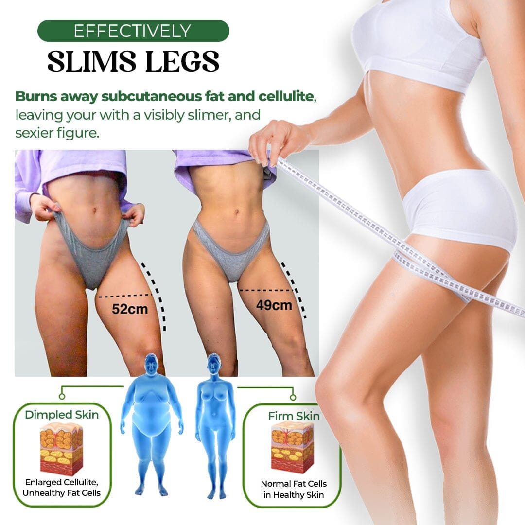 HerbalFusion™ Cellulite Targeting Patches