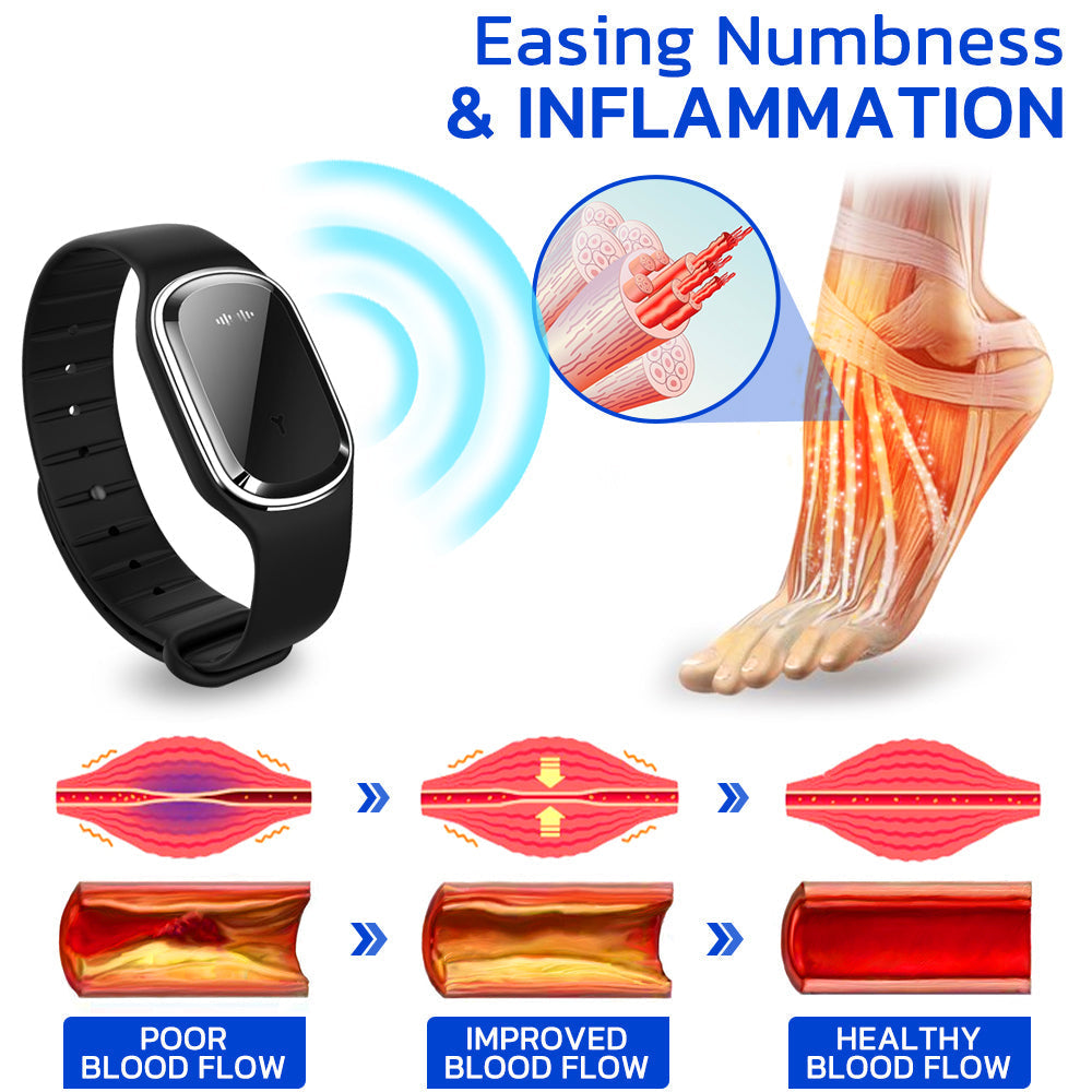 Furzero™ NumbSolved Ultrasonic Device