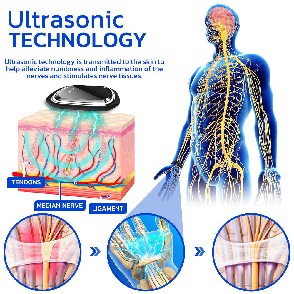 Furzero™ NumbSolved Ultrasonic Device