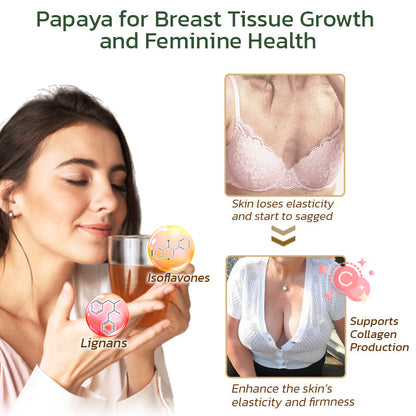 🇦🇺Ourlyard® Pueraria Mirifica Papaya Juice Powder