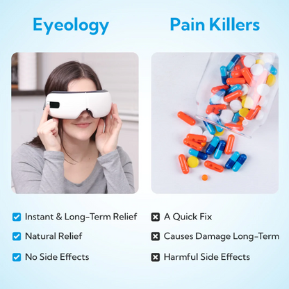 EMS Eyeology Intelligent Massager