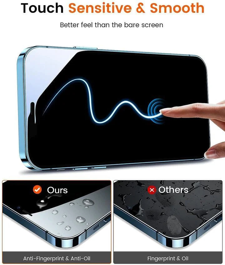 GFOUK™ For iPhone 14/15 Series Privacy Tempered Film + Quick Installation Tool