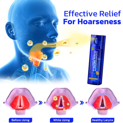 Furzero™ Anapneo Hoarseness Herbal Propolis Throat Spray