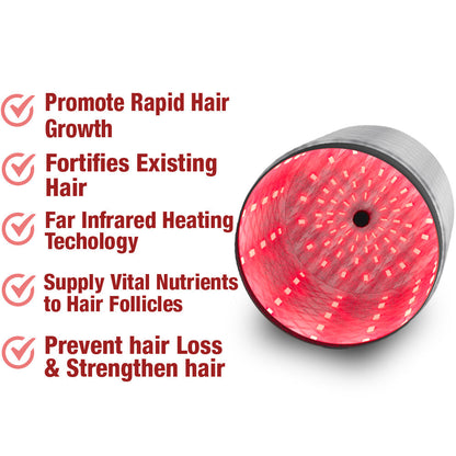 GFOUK™ EvolveGRO Far Infrared Light Hair Therapy Cap