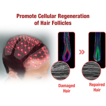 GFOUK™ EvolveGRO Far Infrared Light Hair Therapy Cap