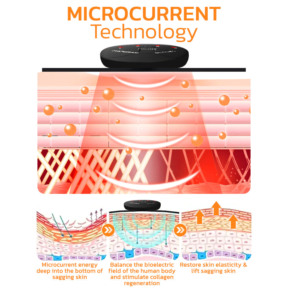 GFOUK™️ PlumpButt Microcurrent Trainer