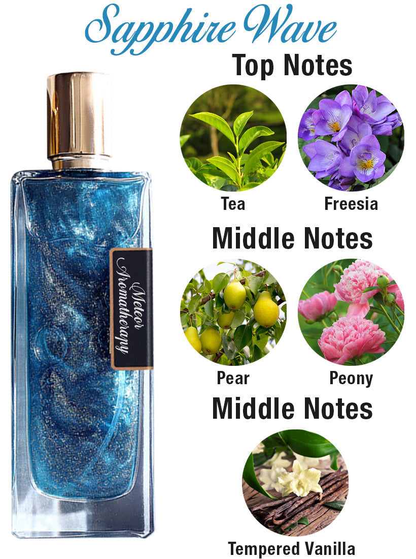 MeteorLure™ Aromatherapy Glittering Perfume