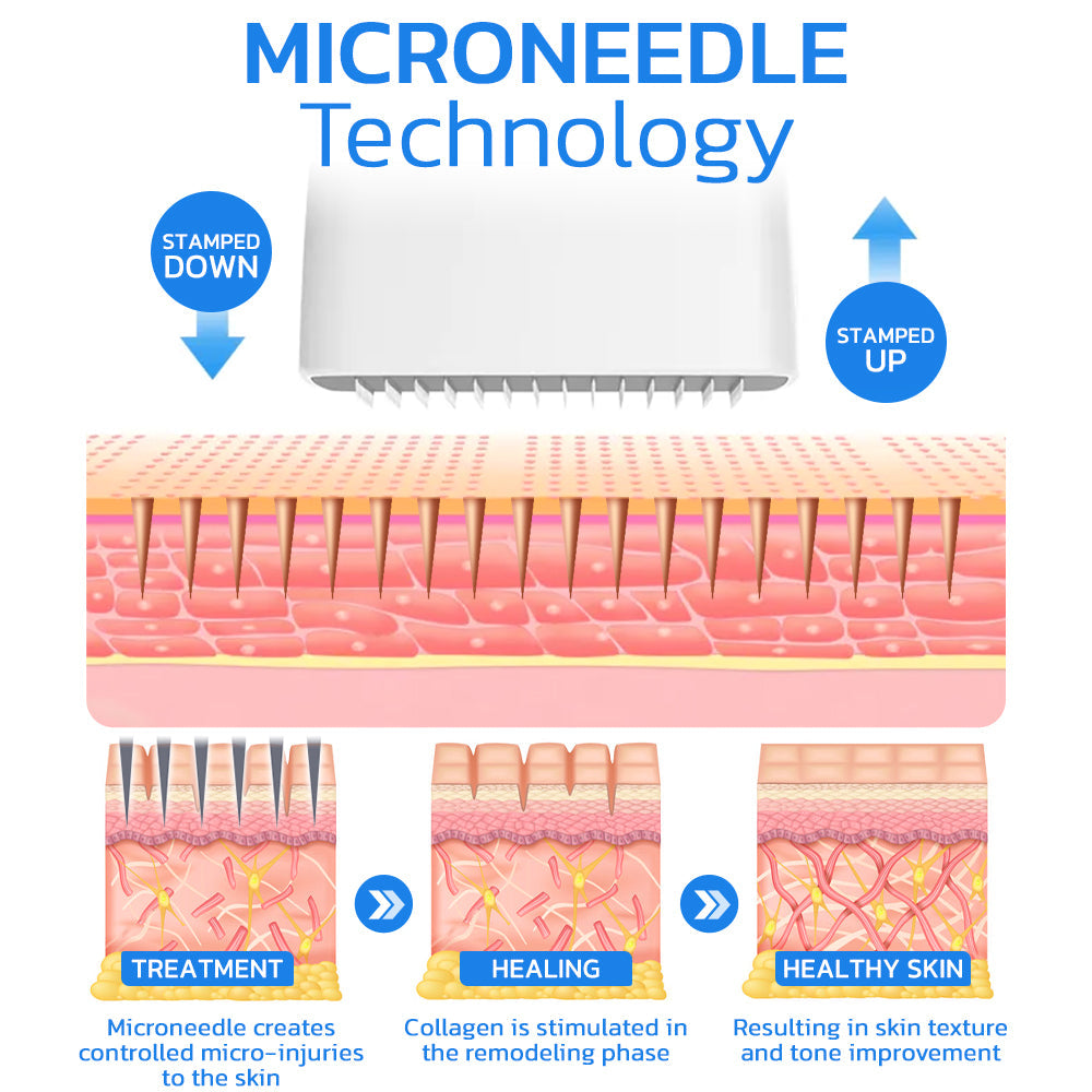 flysmus™ PockmarksNeedling Collagen Derma Stamp