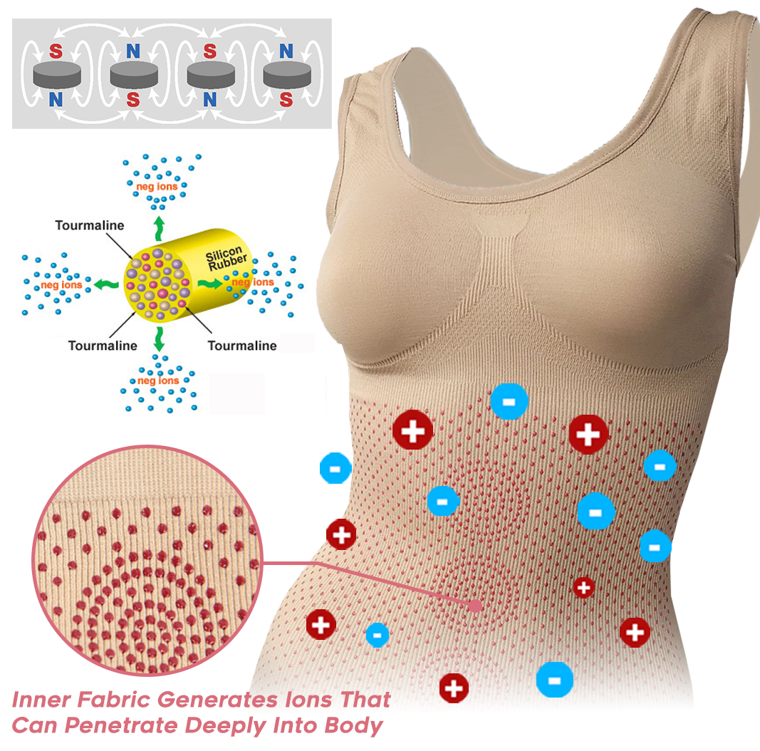 GFOUK™️ IONsWear Tourmaline Sculpting Vest